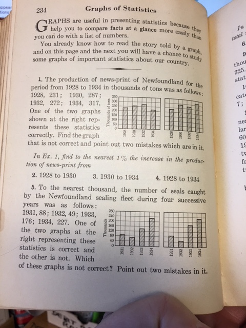 Newfoundland Arithmetics : Third Book : (Grades Seven, Eight, and Nine).