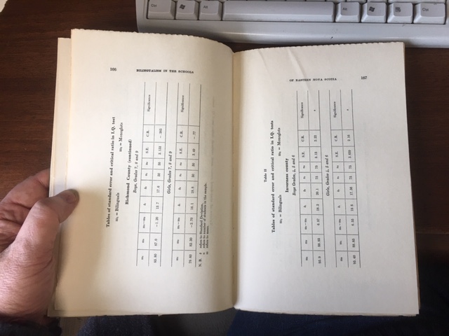 Image for Bilingualism in the Schools of Eastern Nova Scotia. First Edition
