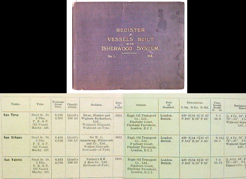 Register of Vessels Built on the Isherwood System. 1st ed. Image for Register of Vessels Built on the Isherwood System. 1st ed.