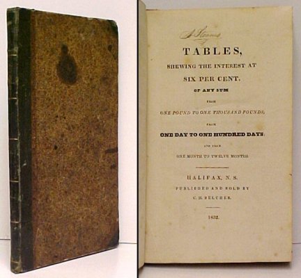 Tables, shewing the interest at six per cent of any sum from one pound to one thousand pounds; from one day to one hundred days; and from one month to twelve months