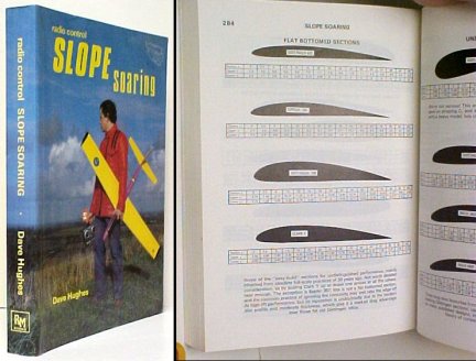 Image for Radio Control Slope Soaring Radio Control Slope Soaring