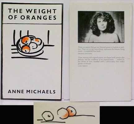 Weight of Oranges Image for Weight of Oranges
